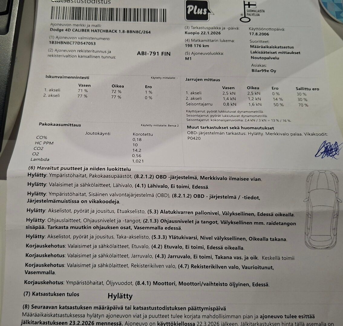 Dodge Caliber 2006 4D HATCHBACK 1.8 YritysOutlet - Myydään vain yrityksille