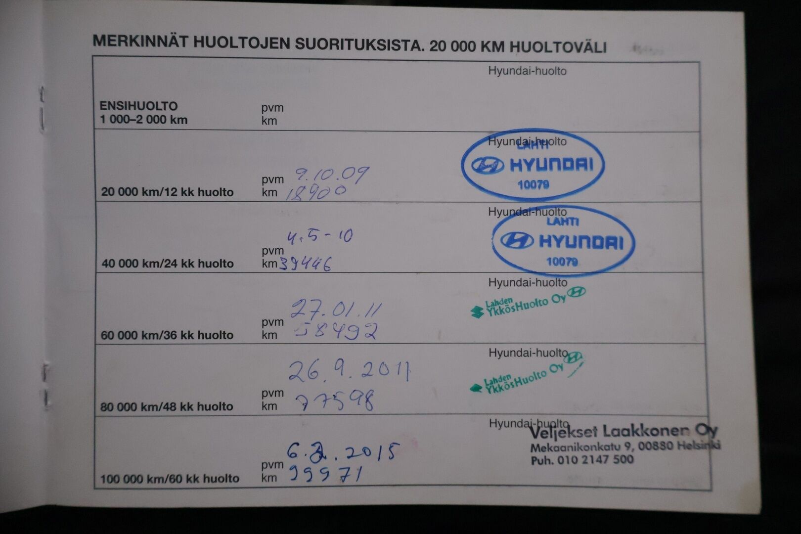 Hyundai i20 2009 1,4 Comfort 5d - YritysOutlet - Myydään vain yrityksille