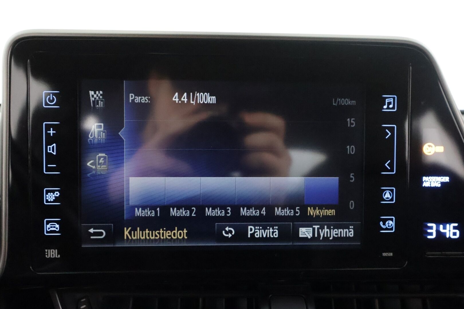 Toyota C-HR 2018 1,8 Hybrid Intense - | Vakkari | lohko | LED | Koukku | JBL | P.kamera | Nahat | Ratinlämmitys | Apple&Android | Suomi-auto | Kahdet Renkaat |