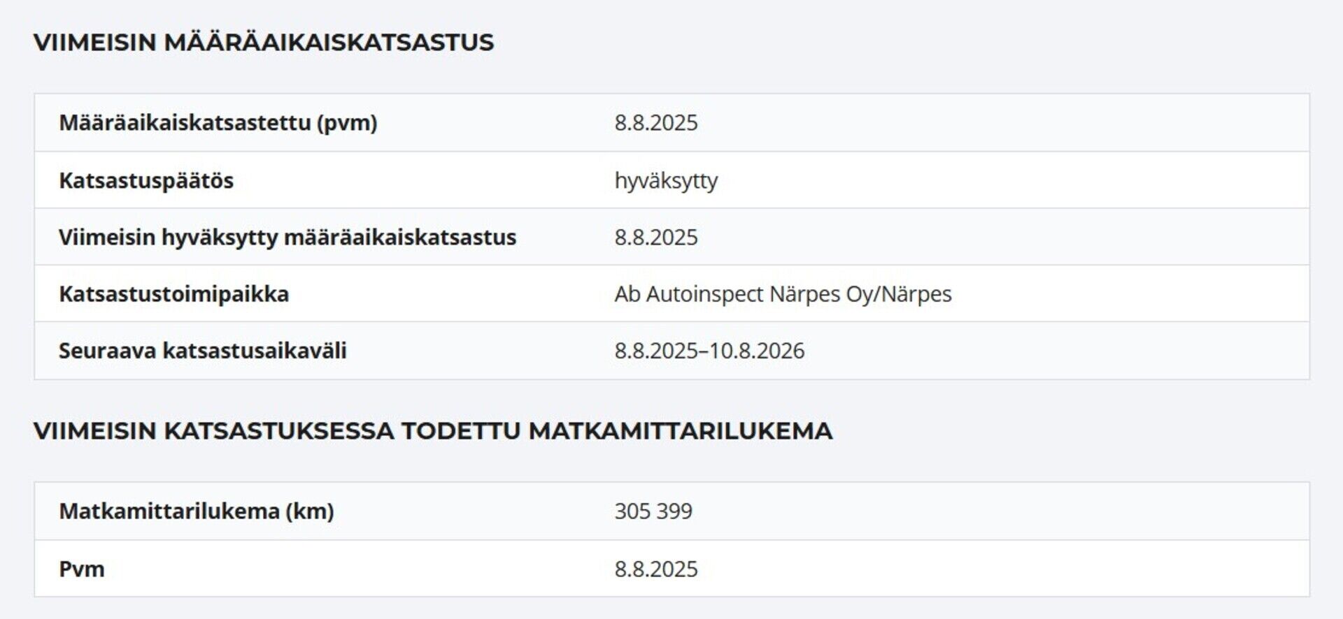 Audi A6 2014 Avant 3,0 V6 TDI 150 kW quattro S tronic Start-Stop * YritysOutlet - Myydään vain yrityksille * - *2 x renkaat aluvantein / Seuraava katsastus 08/2026*