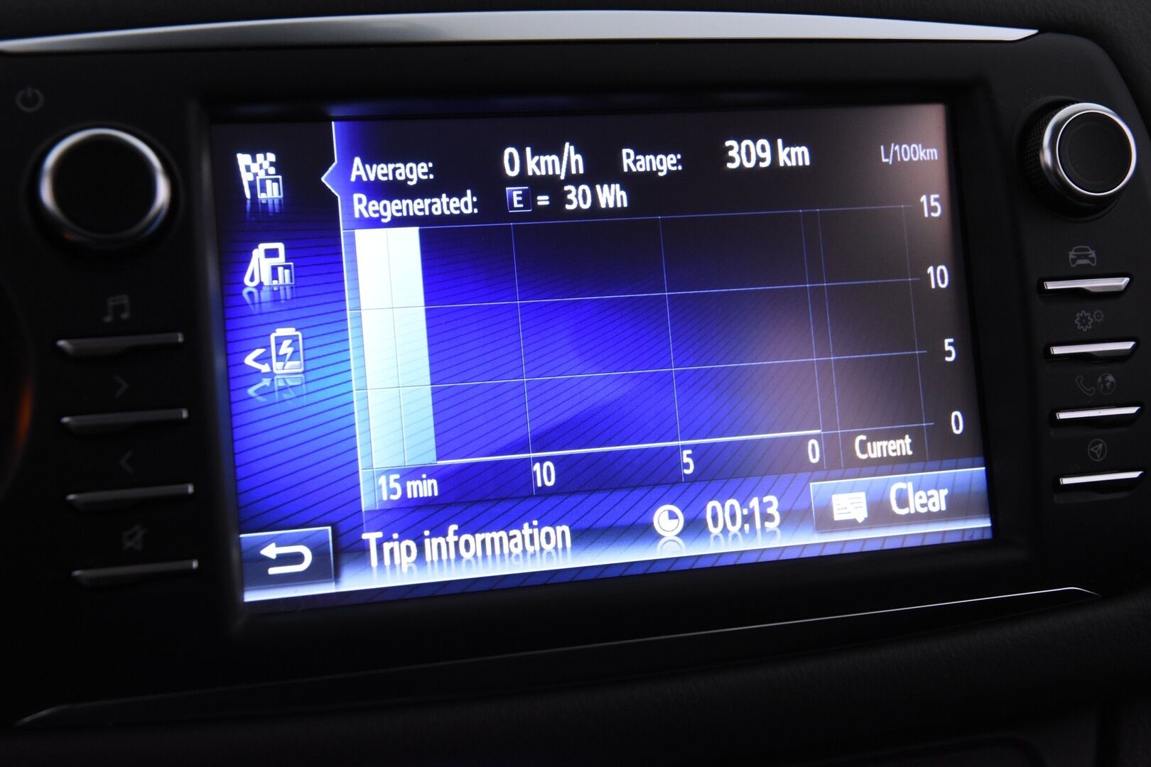 Toyota Yaris 2019 1,5 Hybrid Active 5ov / Merkkihuollettu / Peruutuskamera / Lohko .sis lämmitin / - * Suomi-auto / Taloudellinen / Näppärä *