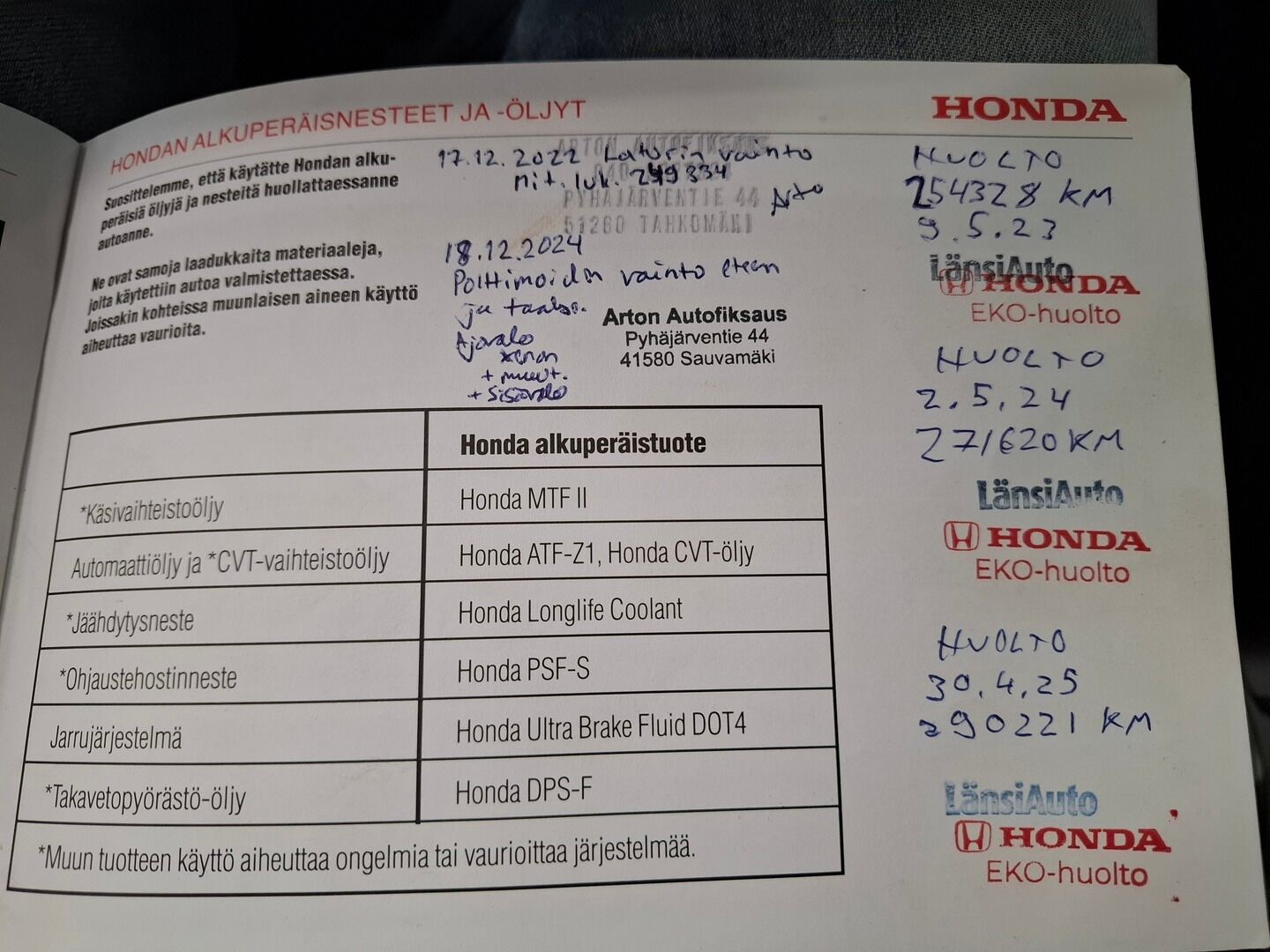 Honda CR-V 2007 5D CR-V 2.0I 4WD Aut **MYYDÄÄN HUUTOKAUPAT.COM** - **MYYDÄÄN HUUTOKAUPAT.COM!**