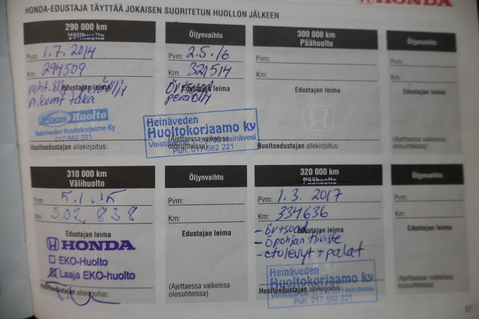 Honda CR-V 1998 4D HATCHBACK CR-V-RD1-4X4/262*Vetokoukku / Sähkökäyttöiset ikkunat /  Neliveto * - MYYDÄÄN HUUTOKAUPAT.COMISSA