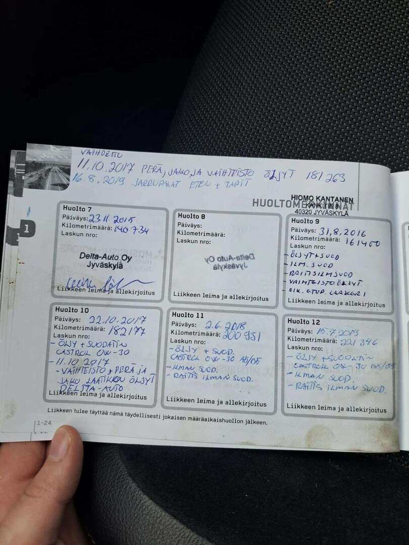 Mitsubishi Outlander 2010 2,4 MIVEC Intense CVT* YritysOutlet - Myydään vain yrityksille / Puolnahkasisusta / Sisätilanlämmitin / Suomi-auto! * - * Tämä auto myydään YritysOutlet -valikoimasta vain yritykselle / Katsastus 9/26 / Uudet kesärenkaat *