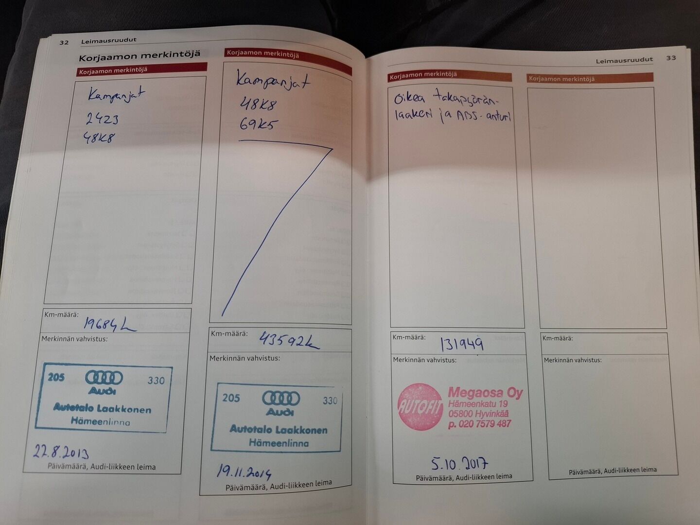 Audi A4 2012 Sedan Business 1,8 TFSI 125 kW quattro **Myydään huutokaupat.com!** - **MYYDÄÄN HUUTOKAUPAT.COM**