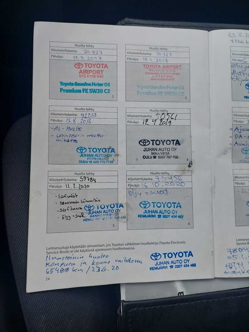 Toyota Proace 2016 L2H1 2,0 D 128 Active - YritysOutlet - Myydään vain yrityksille - *Suomi-auto | Merkkihuollettu | Vetokoukku | Lohkolämmitin sisäpistokkeella | Webasto | Peruutuskamera | Pariovet takana*