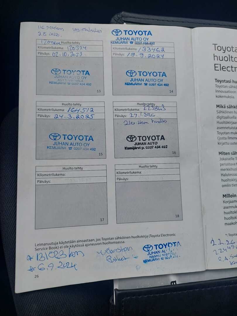 Toyota Proace 2016 L2H1 2,0 D 128 Active - YritysOutlet - Myydään vain yrityksille - *Suomi-auto | Merkkihuollettu | Vetokoukku | Lohkolämmitin sisäpistokkeella | Webasto | Peruutuskamera | Pariovet takana*