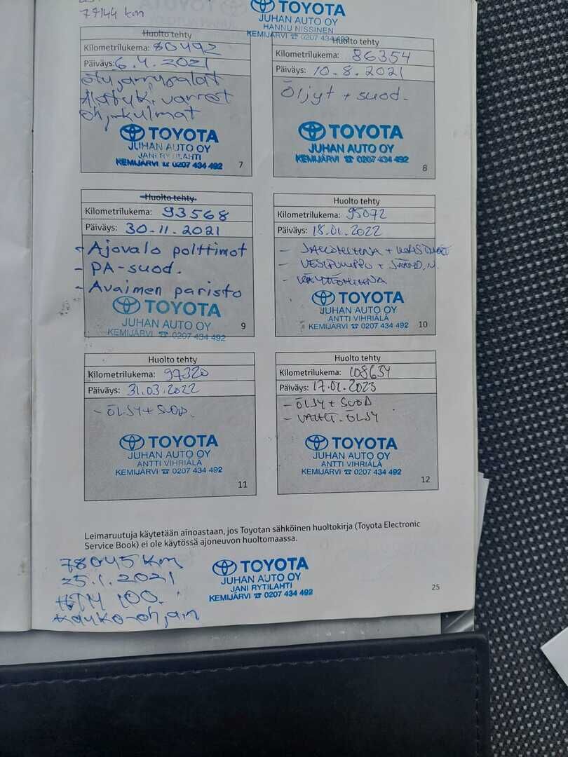 Toyota Proace 2016 L2H1 2,0 D 128 Active - YritysOutlet - Myydään vain yrityksille - *Suomi-auto | Merkkihuollettu | Vetokoukku | Lohkolämmitin sisäpistokkeella | Webasto | Peruutuskamera | Pariovet takana*