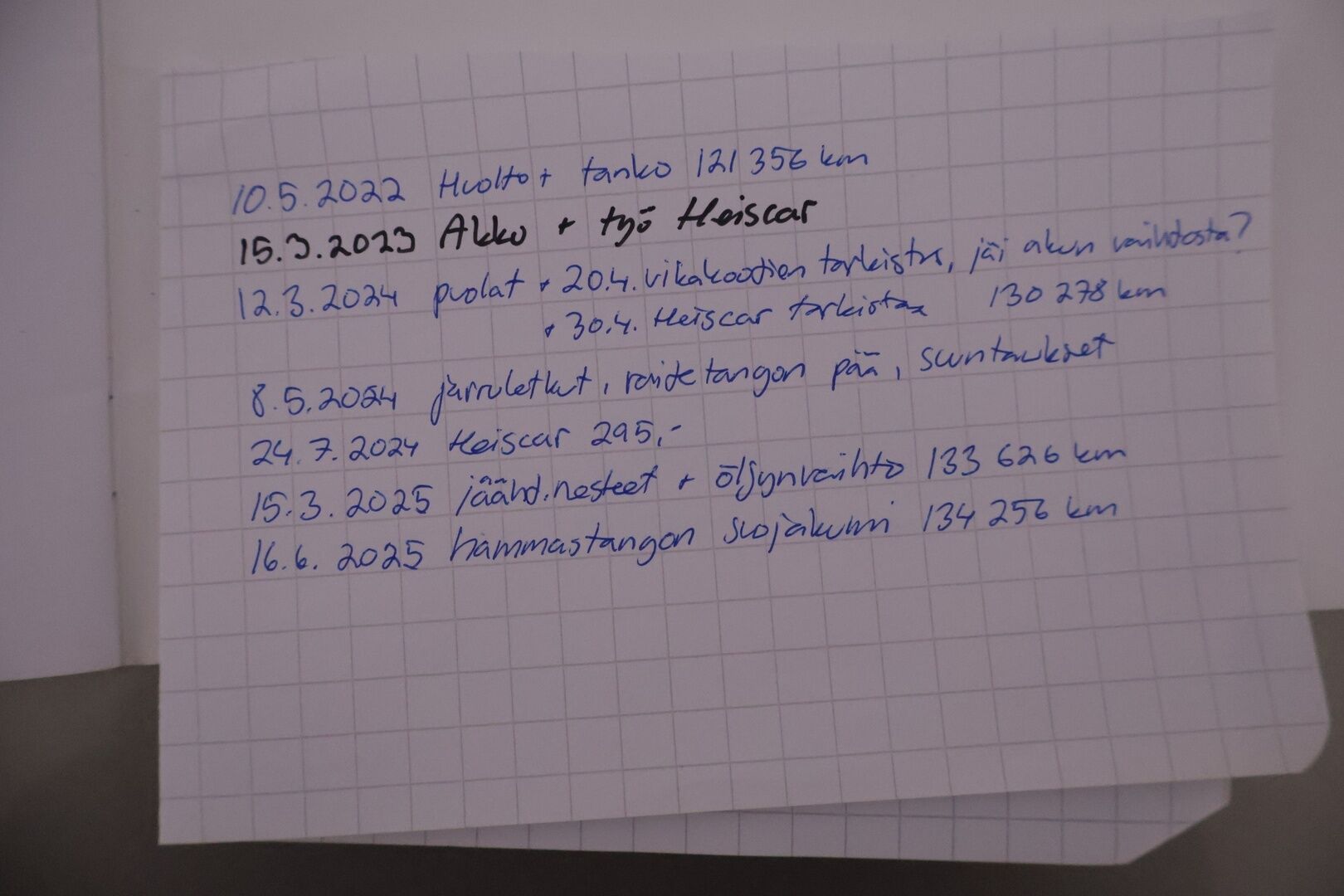 Mini Hatchback 2007 2D COOPER HATCHBACK 1.6 R56 HatchbackYritysOutlet - Myydään vain yrityksille - Tämä auto myydään YritysOutlet -valikoimasta vain yritykselle