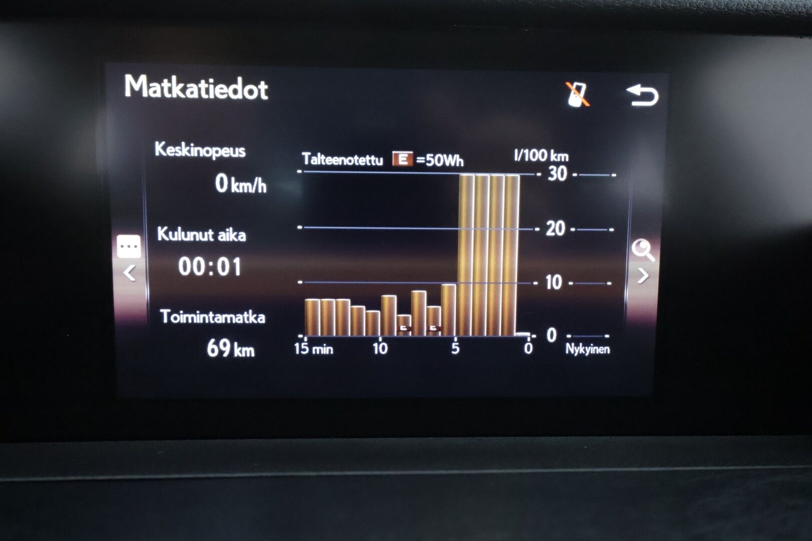 Lexus IS 2013 300h Executive * Suomi-auto / Vakkari / P.tutkat / Xenon / Puolinahat / Lohkolämmitin / KeylessGo * - Kahdet renkaat aluvanteilla / Merkkihuollettu - HULLUT BLACKWEEK JATKOT - KORKOTARJOUS 2,49%