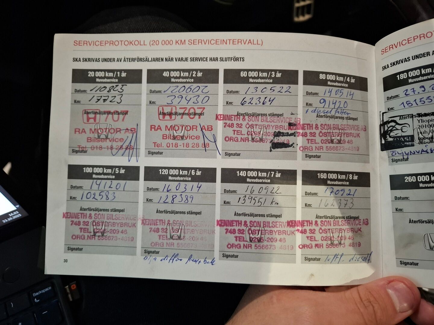 Honda CR-V 2011 2,2 i-DTEC Executive Adv AT 4WD * Myydään Huutokaupat.com * - Panorama / Koukku / Lohko&sisäp. / 2x renkaat & vanteet / Vakkari / Nahat / Helmiäisväri