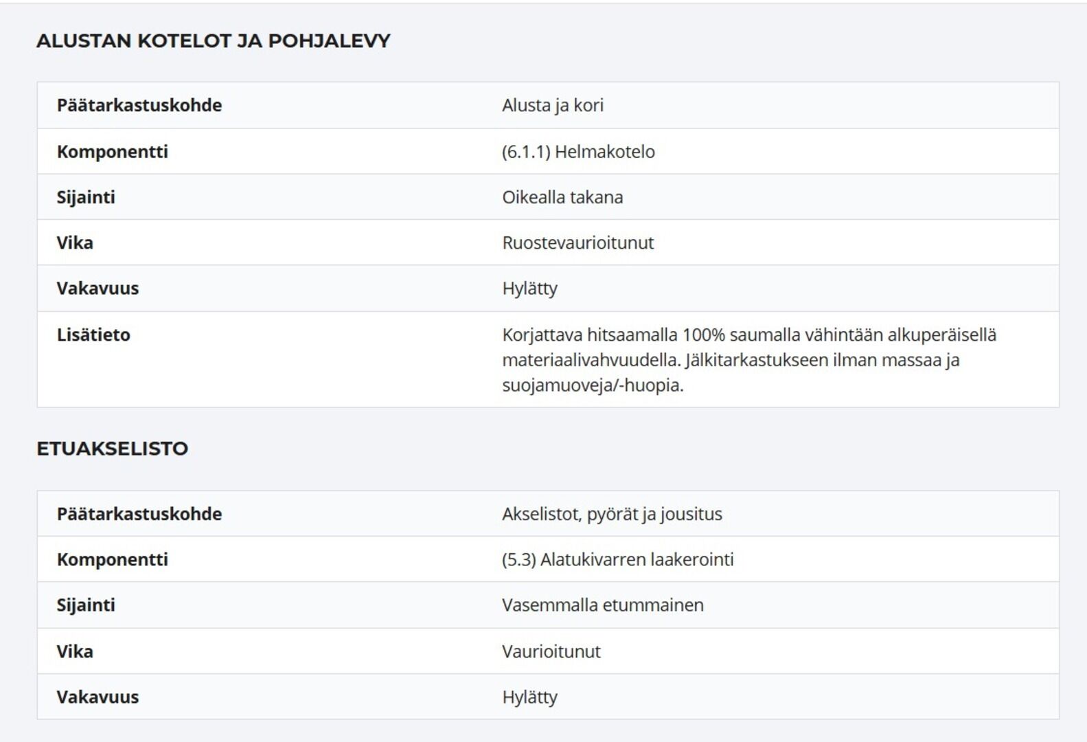 Mazda 3 2005 1,6 Classic 5d * YritysOutlet - Myydään vain yrityksille * - ** Aut. Ilmastointi / Koukku / Kahdet renkaat **