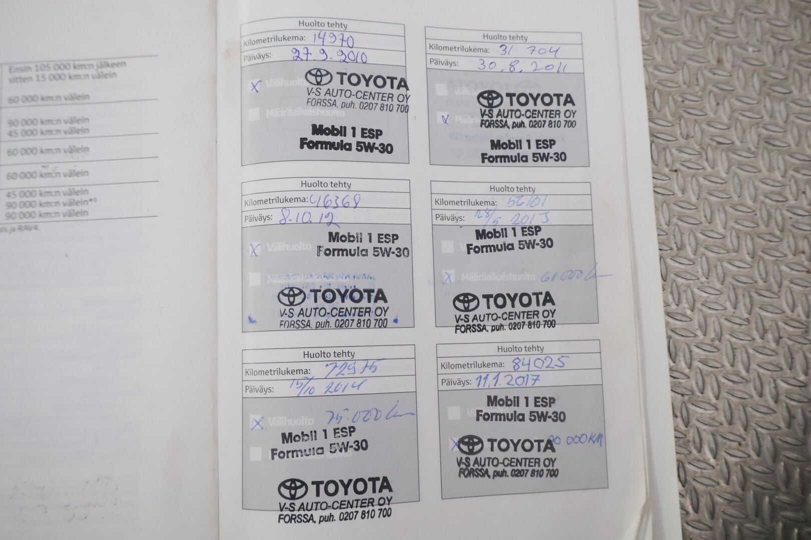 Toyota Yaris 2009 1,4 D-4D DPF Linea Terra 5ov - * MYYDÄÄN HUUTOKAUPAT.COM * VAKKARI / ILMASTOINTI / LOHKO *  
