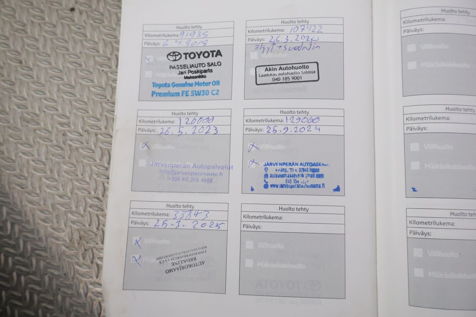 Toyota Yaris 2009 1,4 D-4D DPF Linea Terra 5ov - * MYYDÄÄN HUUTOKAUPAT.COM * VAKKARI / ILMASTOINTI / LOHKO *  