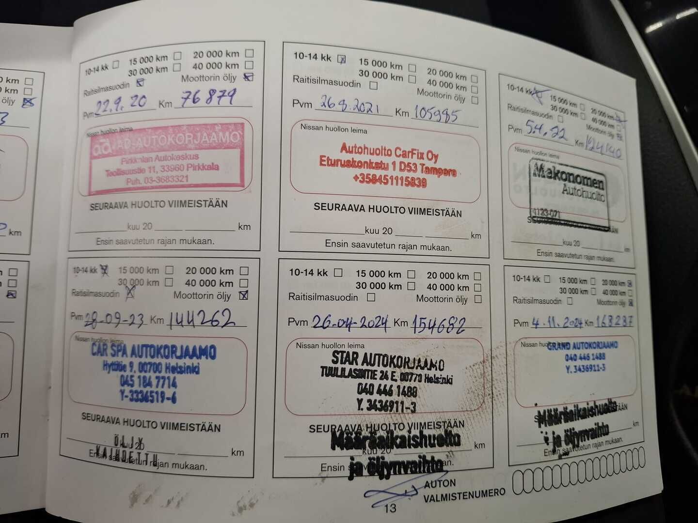 Nissan X-Trail 2015 dCi 130 Business 360 2WD Xtronic ** YritysOutlet - Myydään vain yrityksille - * 360 kamera / Koukku / P-tutkat / Navi / Blis *