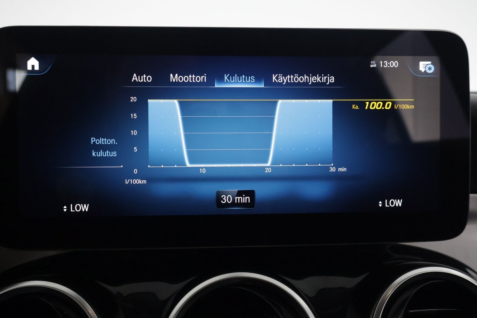 Mercedes-Benz GLC 2019 200 d 4MATIC A Business * LED / Sähkökontti / Urheiluisuimet / Sähköinen vetokoukku / Peruutuskamera * - 3,99 % KORKOTARJOUS TÄHÄN AUTOON - FACELIFT / Todella hyvä huoltohistoria / Renkaat ok / Siisti maalipinta*