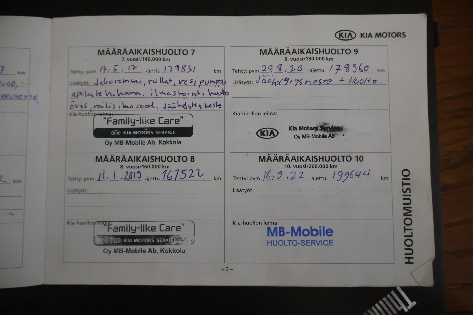 Kia CEED 2009 2,0 CRDi EX SW * Myydään huutokaupat.com-sivustolla / Suomiauto / 2x renkaat / Vetokoukku * - * Pienellä laitolla asiallinen peli! / Kaksilla renkailla ja vetokoukulla! *