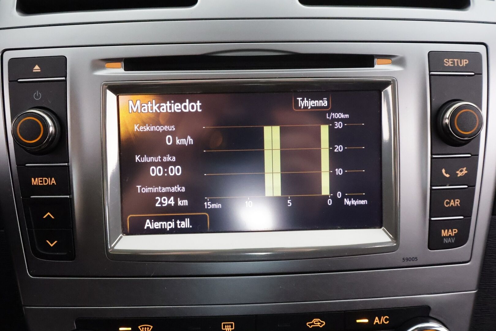 Toyota Avensis 2014 1,8 Valvematic Active 4ov Multidrive S * Vakkari / P.kamera / Xenon / Lohko / Puolinahat / Navi * - Suomi-auto / Kahdet renkaat aluvanteilla