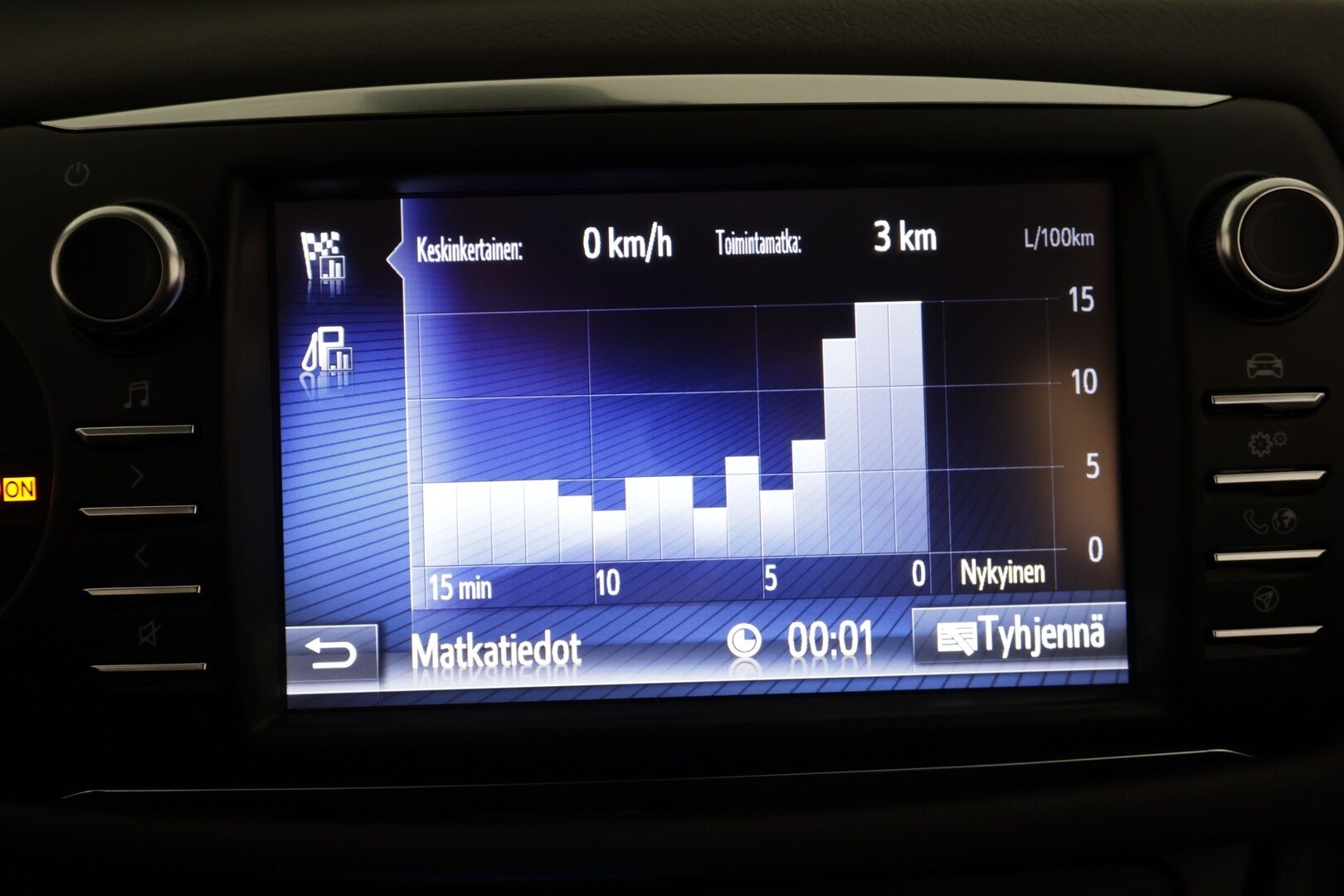 Toyota Yaris 2018 1,5 Dual VVT-i Active 5ov * Vakkari / P.kamera / Navi / Kaistavahti / Bluetooth / Lohko * - Suomi-auto / Kahdet renkaat aluvanteilla 