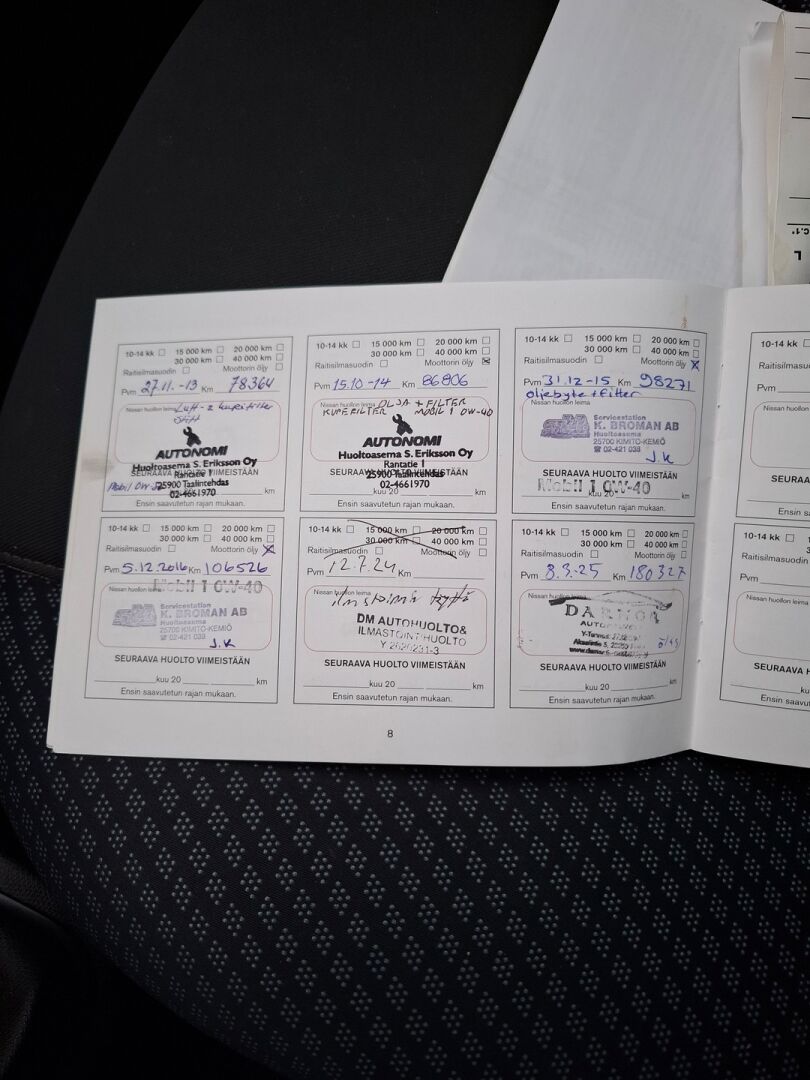 Nissan Micra 2007 4D MICRA HATCHBACK 1.2-FBAK12/243 / Suomi auto / Vetokoukku / lohkolämmitin / YritysOutlet - Myydään vain yrityksille - * Tämä auto myydään YritysOutlet -valikoimasta vain yritykselle