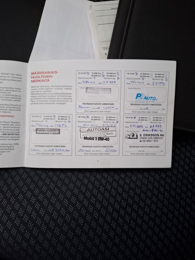 Nissan Micra 2007 4D MICRA HATCHBACK 1.2-FBAK12/243 / Suomi auto / Vetokoukku / lohkolämmitin / YritysOutlet - Myydään vain yrityksille - * Tämä auto myydään YritysOutlet -valikoimasta vain yritykselle