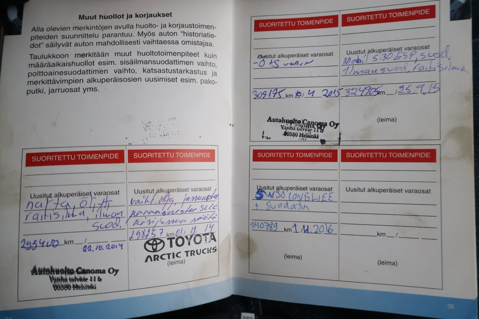 Toyota Avensis 2007 2,2 D-4D 150 Clean Power Linea Sol Elegant Wagon ** Myydään huutokaupat.com / Lohkolämmitin / Vakkari / 2x renkaat **