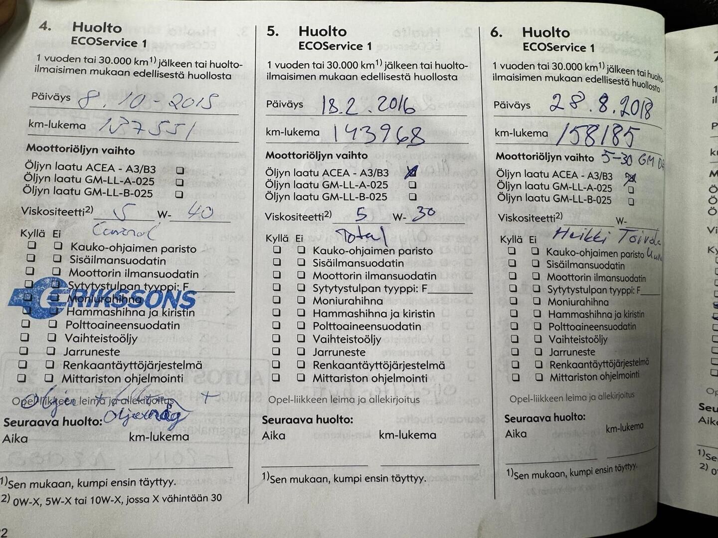 Opel Astra 2004 1,6 Eco Comfort 5d  *YritysOutlet - Myydään vain yrityksille* - *YritysOutlet - Myydään vain yrityksille*