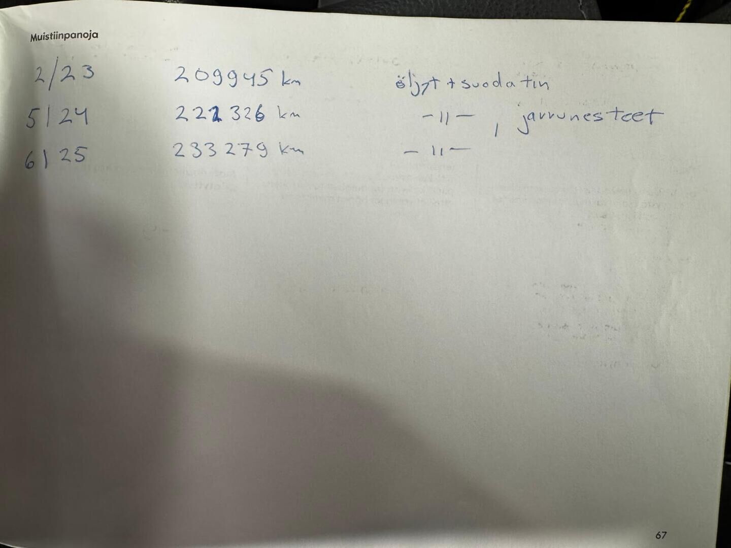 Opel Astra 2004 1,6 Eco Comfort 5d  *YritysOutlet - Myydään vain yrityksille* - *YritysOutlet - Myydään vain yrityksille*