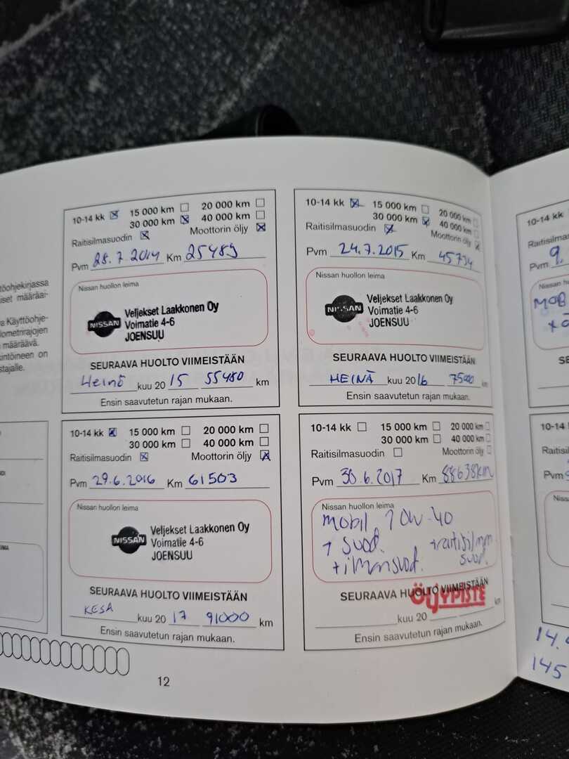 Nissan Qashqai 2013 1,6L Stop / Start System Visia 2WD 5M/T Select - YritysOutlet - Myydään vain yrityksille - Lisävalo / 2x renkaat ja vanteet hyvässä pinnassa / Poikkeuksellisen hyvän huoltohistoria! / Leimaa 08/2026 / Korilleen siisti 