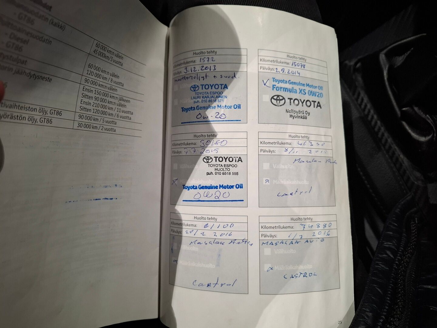 Toyota RAV4 2013 2,0 Valvematic AWD Active / YritysOutlet - Myydään vain yrityksille / - Vakkari / Navi / P-kamera / Koukku / LED-valot / Sähköluukku / Bluetooth / Lohko+puhallin / 2x renkaat /