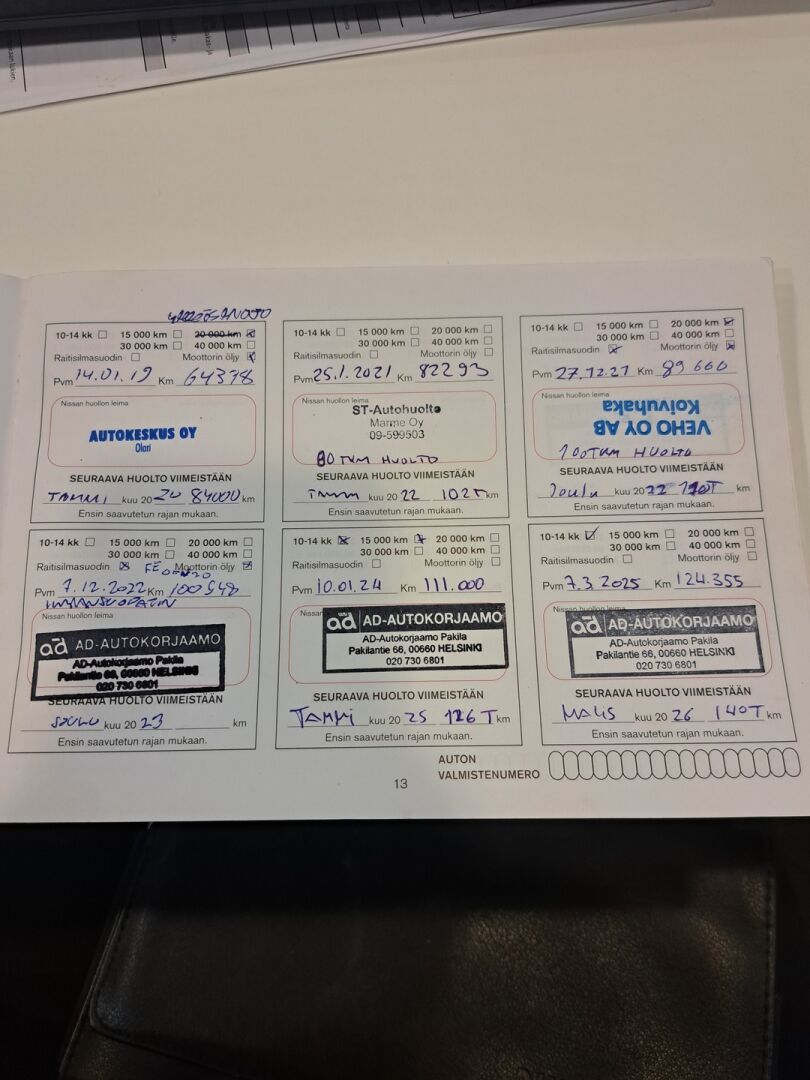 Nissan Note 2014 1,2 Visia 5MT YritysOutlet - Myydään vain yrityksille * Lohkolämmitin / 2x renkaat * - Tämä auto myydään YritysOutlet -valikoimasta vain yritykselle / Suomi-auto / Maltilliset kilometrit! / Viim. huolto 2/2026 136tkm kohdalla!