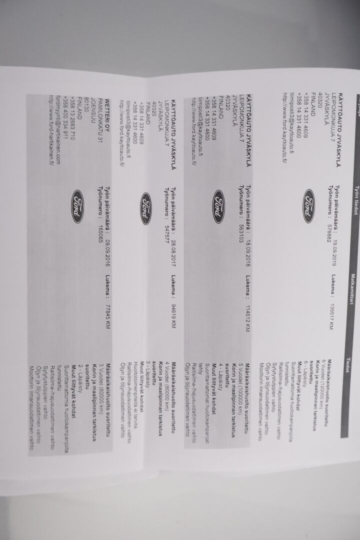 Ford Mondeo 2015 1,5 EcoBoost 160hv M6 Trend Wagon *Myydään huutokaupat.com!*