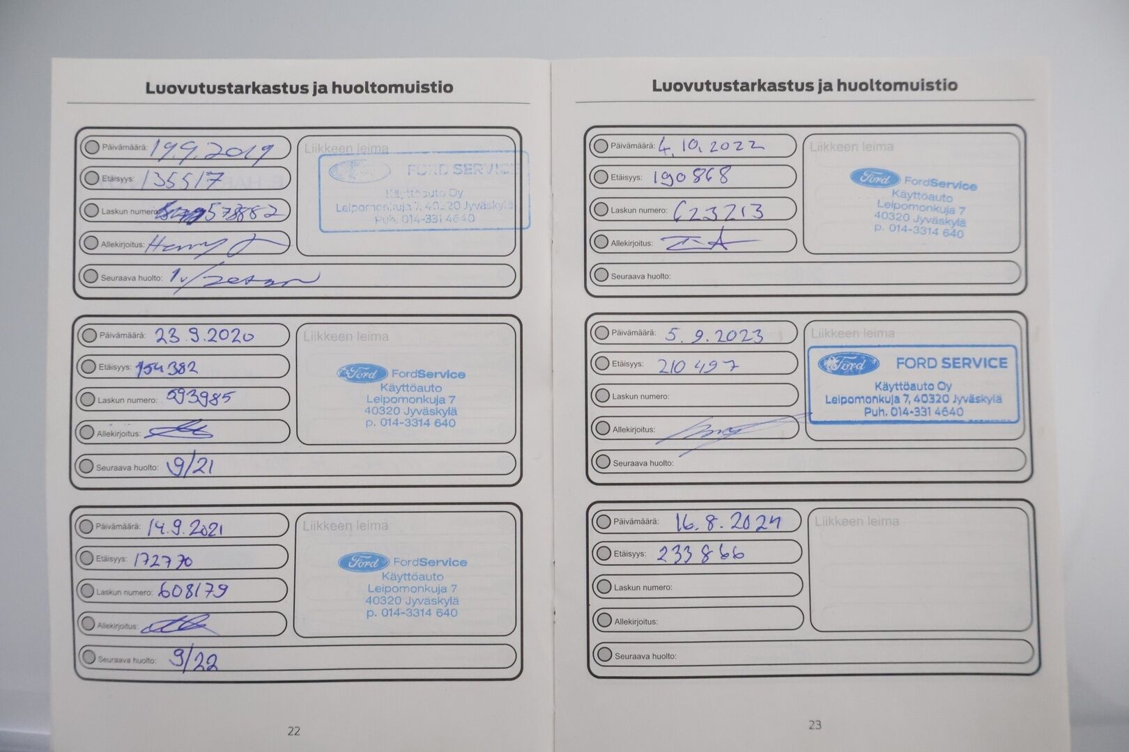 Ford Mondeo 2015 1,5 EcoBoost 160hv M6 Trend Wagon *Myydään huutokaupat.com!*