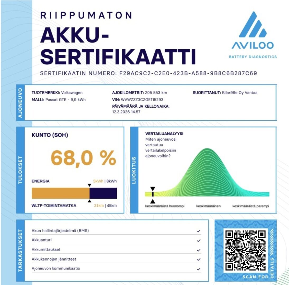 Volkswagen Passat 2016 Variant GTE Plug-In Hybrid 160 kW DSG / Panorama katto / 360 kamerat / Navi / Vetokoukku /*- YritysOutlet - Myydään vain yrityksille -*