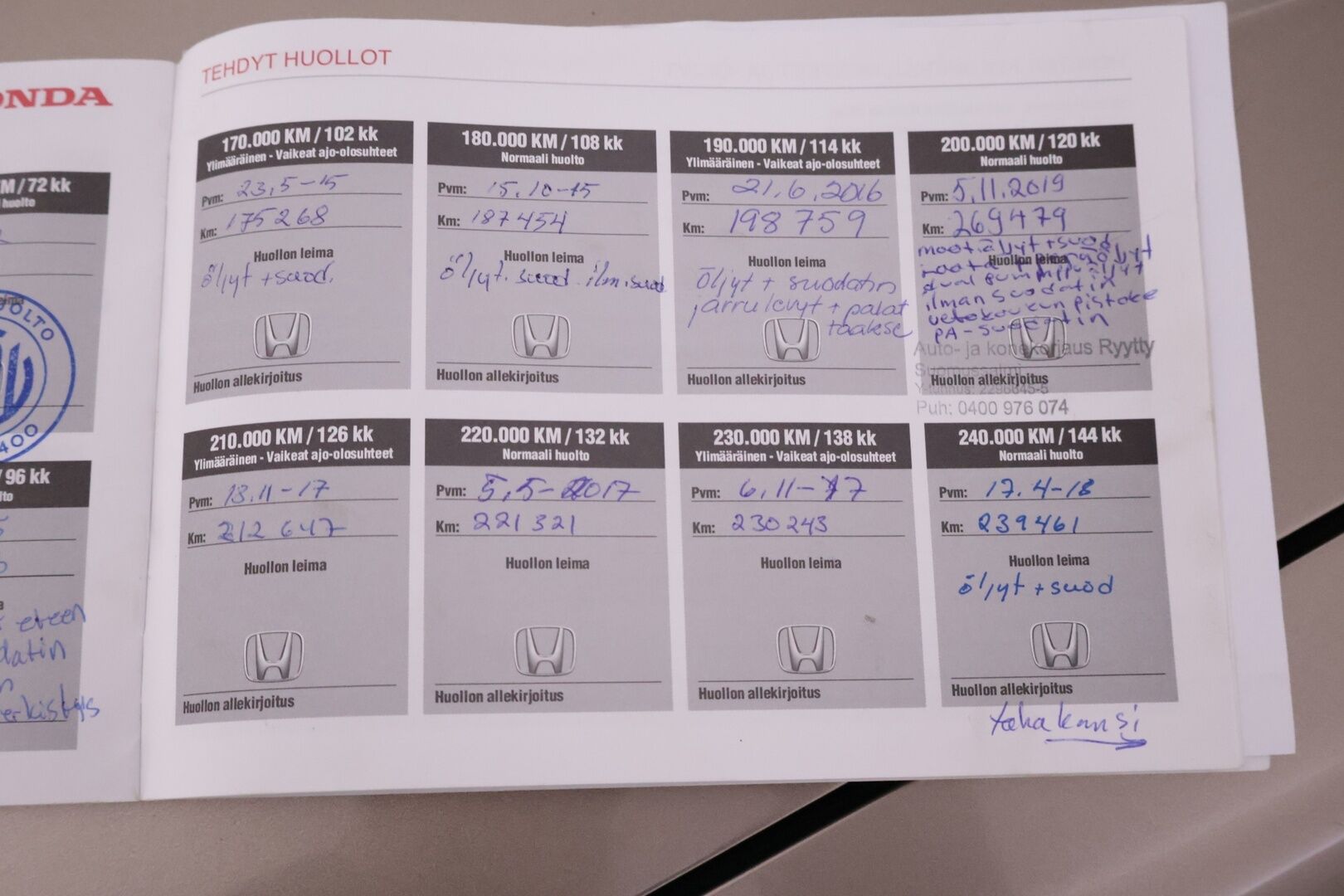 Honda CR-V 2006 MYYDÄÄN HUUTOKAUPAT.COM! - MYYDÄÄN HUUTOKAUPAT.COM! - Osta nyt, maksa vasta ensi vuonna