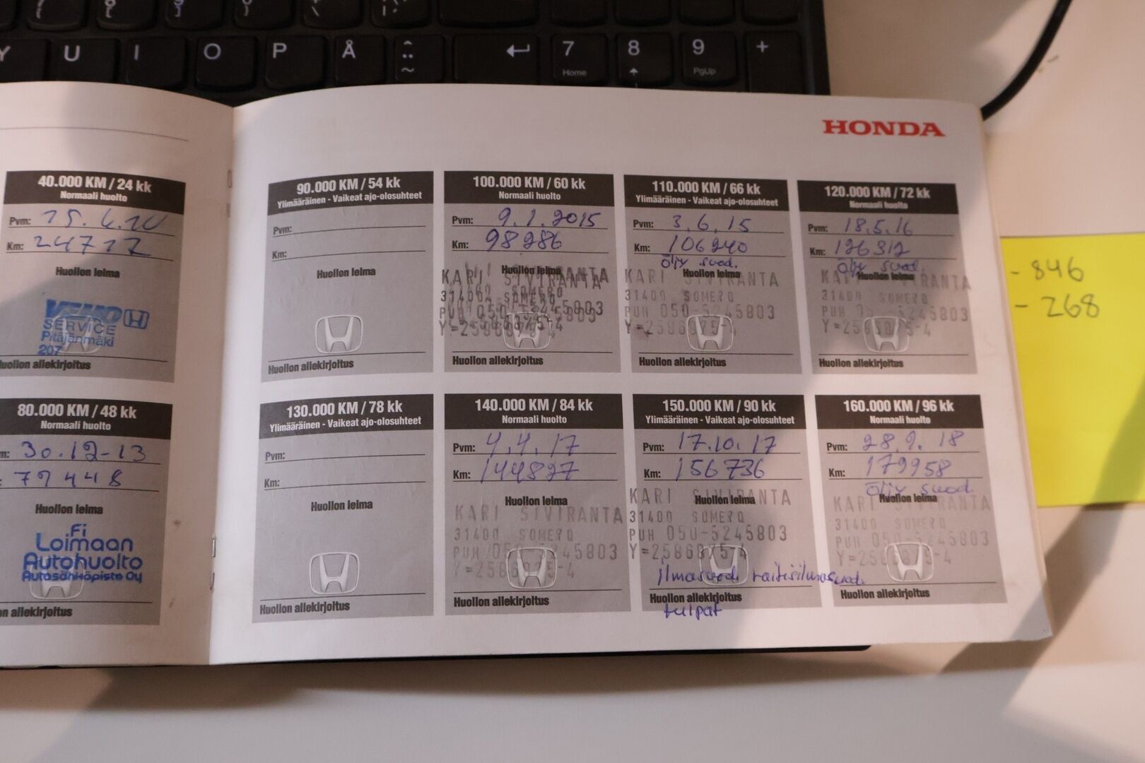 Honda Civic 2008 5D 1,8i Sport Business - YritysOutlet - Myydään vain yrityksille - – Tämä auto myydään YritysOutlet -valikoimasta vain yritykselle