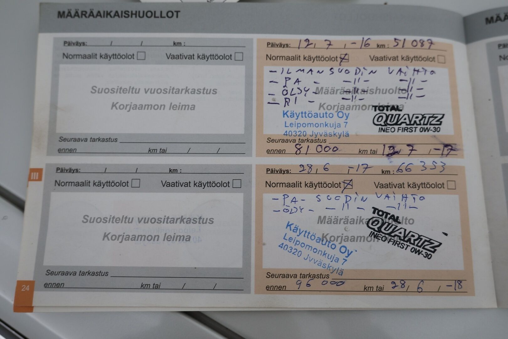 Citroen DS5 2014 Hybrid4 So Chic *YritysOutlet - Myydään vain yrityksille * - *YritysOutlet - Myydään vain yrityksille *