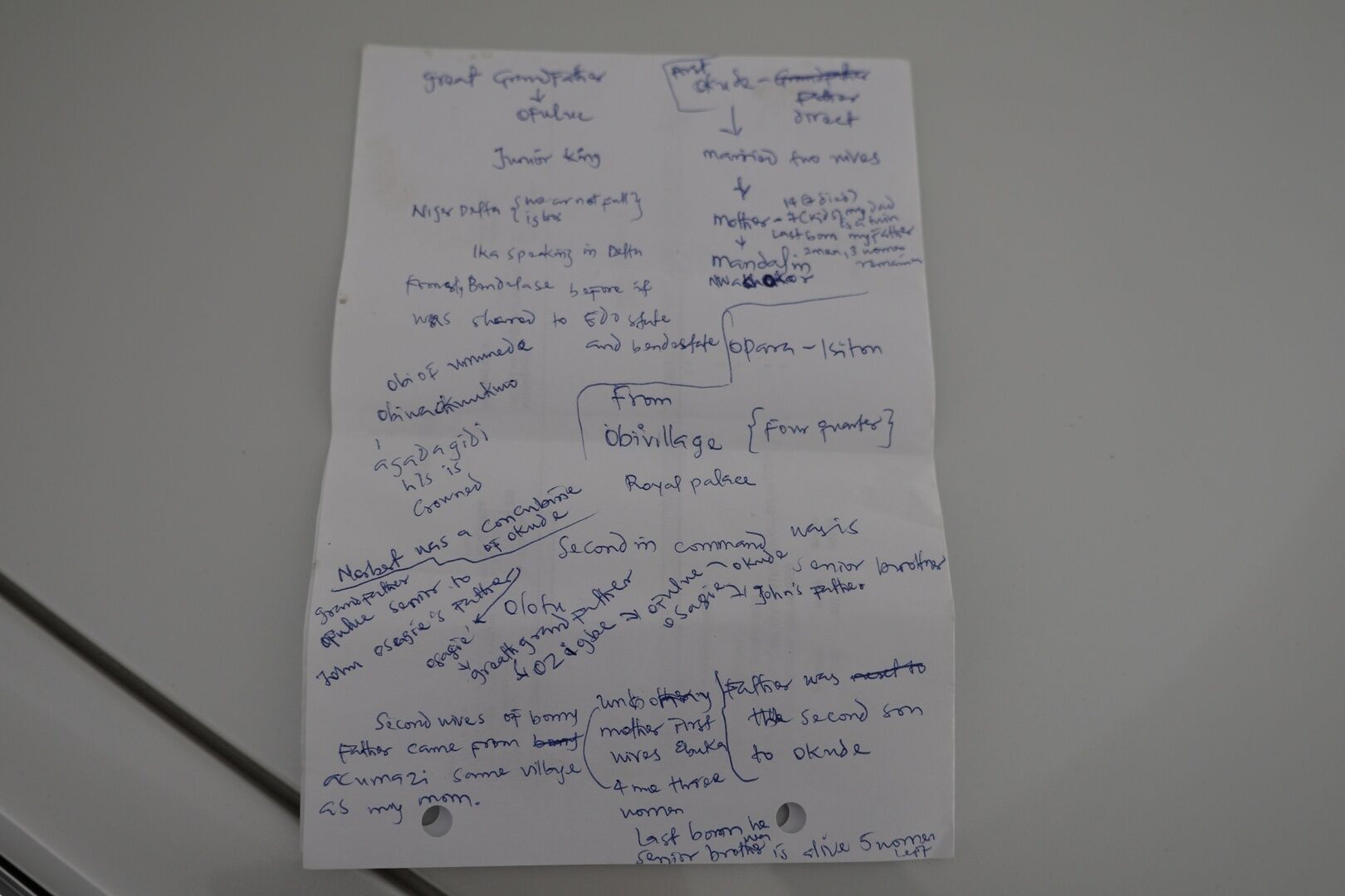 Citroen DS5 2014 Hybrid4 So Chic *YritysOutlet - Myydään vain yrityksille * - *YritysOutlet - Myydään vain yrityksille *