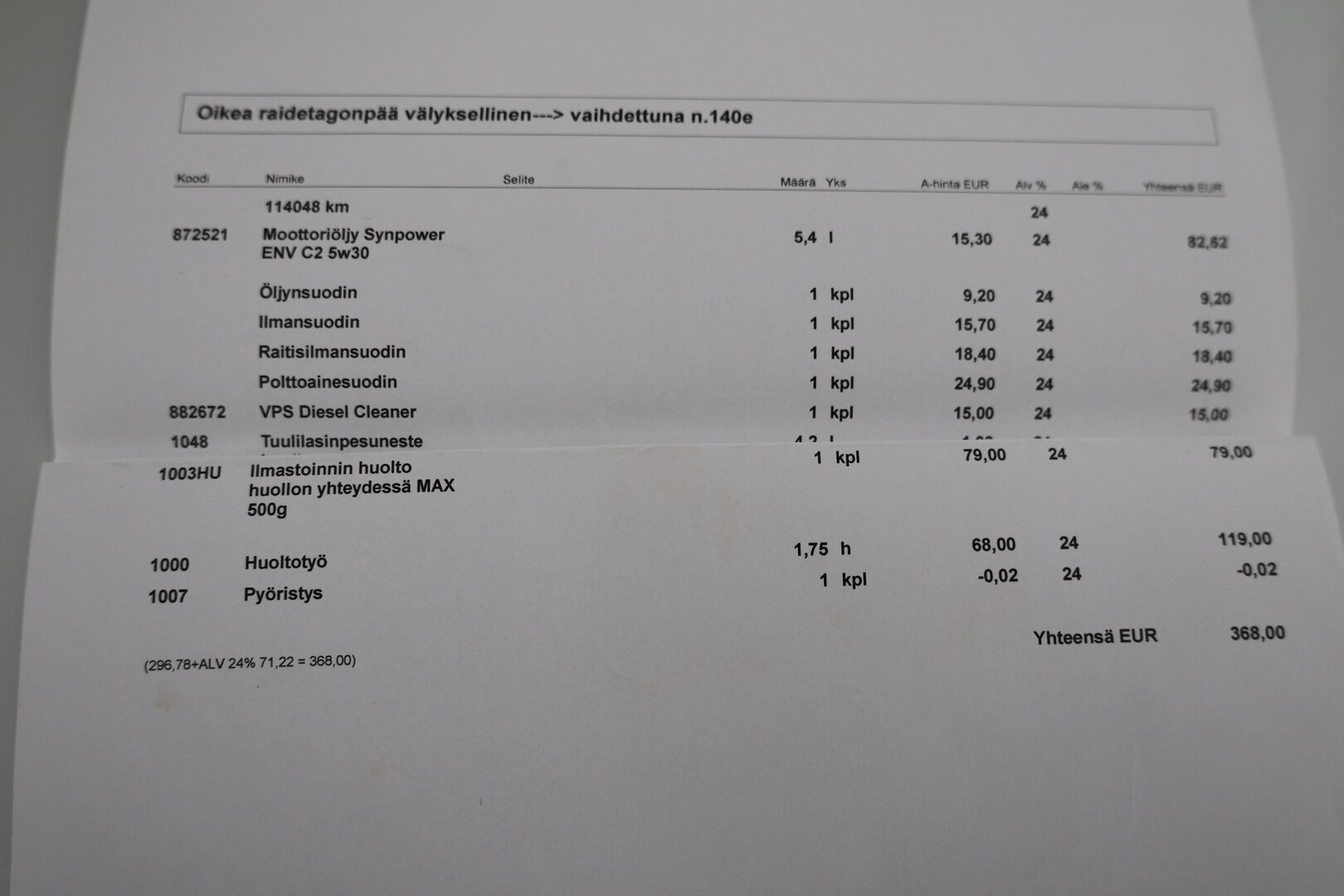 Citroen DS5 2014 Hybrid4 So Chic *YritysOutlet - Myydään vain yrityksille * - *YritysOutlet - Myydään vain yrityksille *