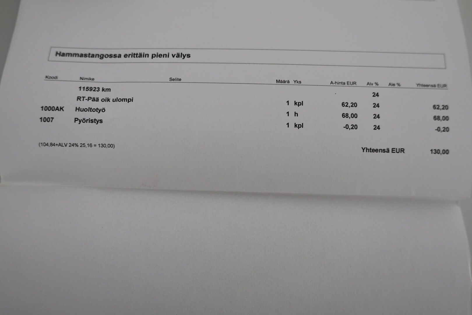 Citroen DS5 2014 Hybrid4 So Chic *YritysOutlet - Myydään vain yrityksille * - *YritysOutlet - Myydään vain yrityksille *