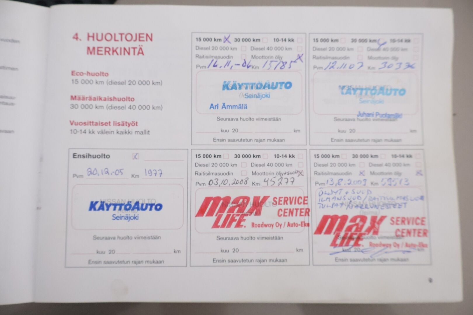 Nissan Primera 2005 4D PRIMERA HATCHBACK *Koukku / Lohko / 2x-Renkaat*