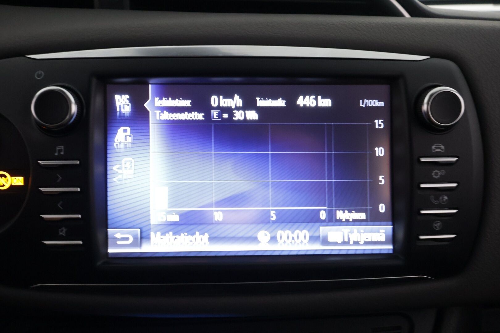 Toyota Yaris 2018 1,5 Hybrid Active 5ov - | Vakkari | P.kamera | Lohkolämmitin | Navi | Bluetooth | Kaistavahti | PCS | RSA | Aut. ilmastointi | Merkkihuollettu | 2x renkaat aluin | 