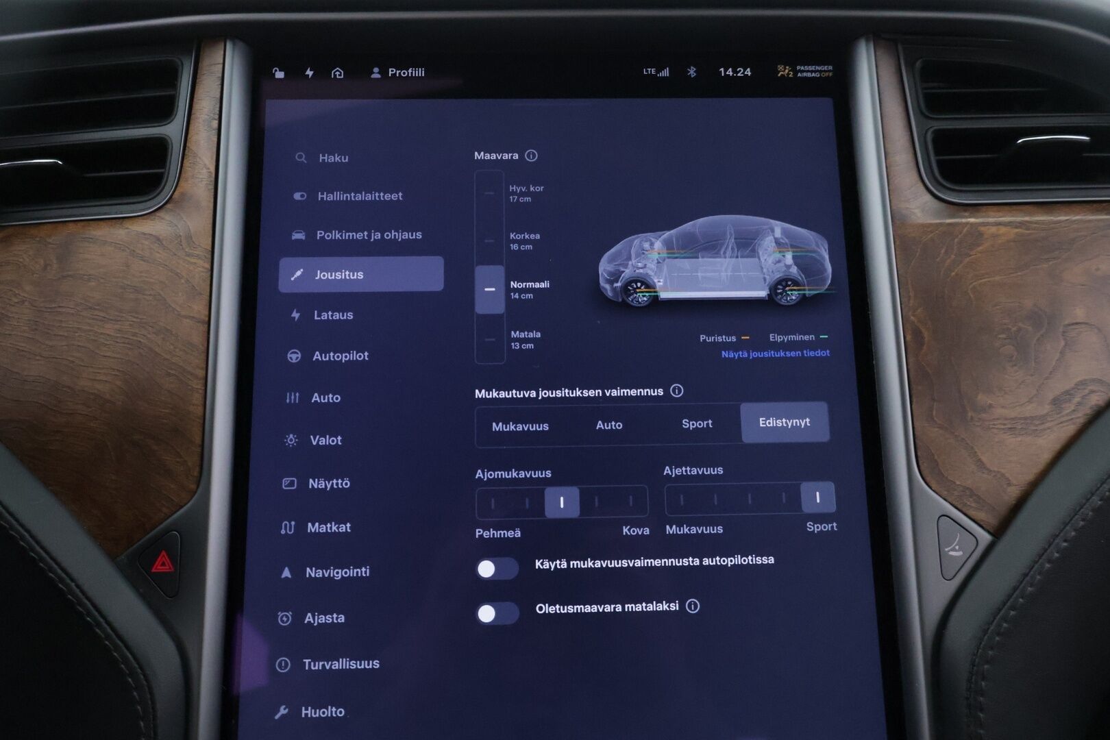 TESLA MODEL S 2020 Dual Motor Long Range AWD * Facelift / Autopilot / CCS / Ilma-Alusta / Premium Audio / Lasikatto / Nahat * - * Kahdet renkaat vanteineen / Pearl White * - HULLU BLACKWEEK KORKOTARJOUS 2,49%