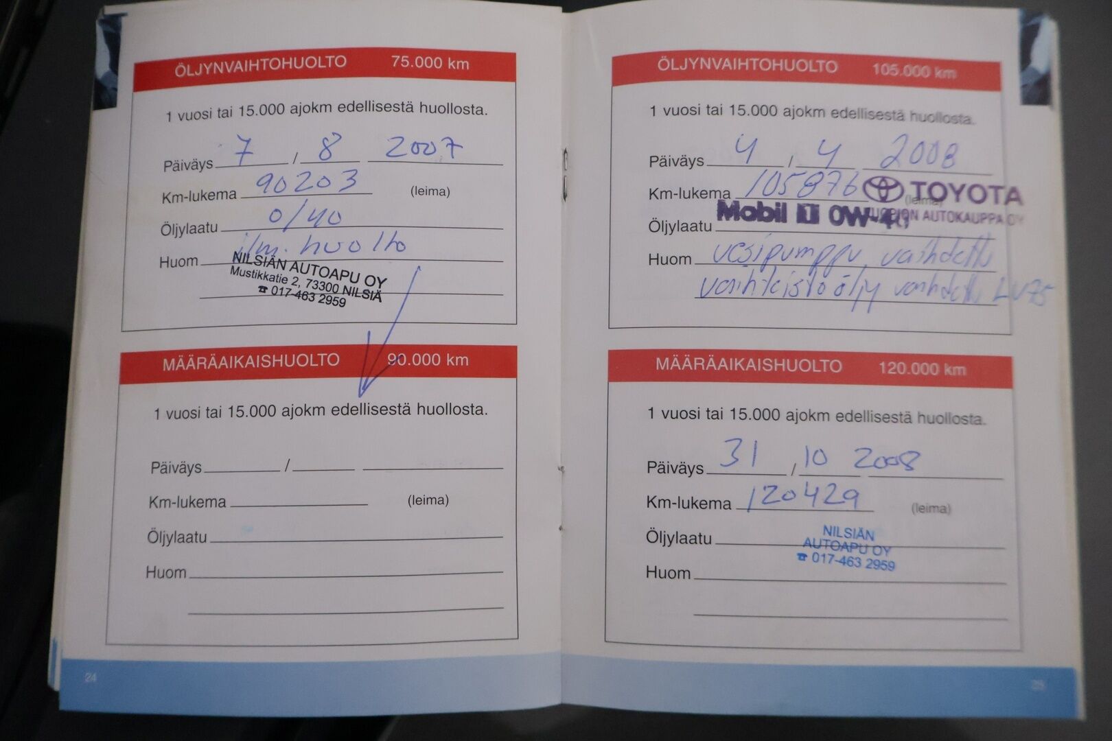 Toyota Corolla 2004 5D STW 2.0 D4D - YritysOutlet - Myydään vain yrityksille - *Suomi-auto / Lohkolämmitin / Ilmastointi*