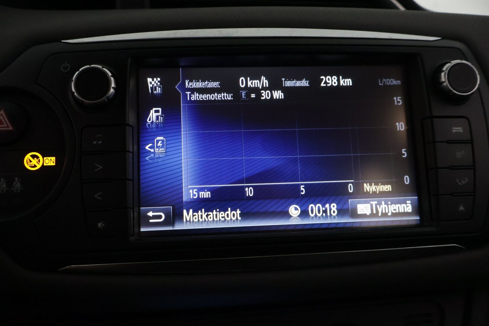 Toyota Yaris 2017 1,5 Hybrid Active 5ov - Huutokaupat.com / Merkkihuollettu / p-kamera