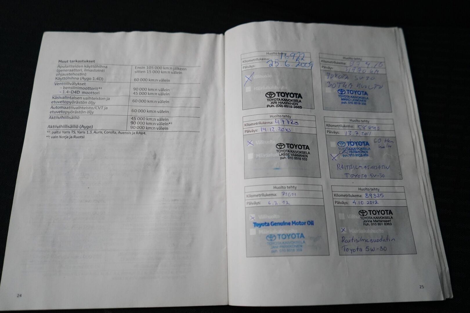 Toyota Avensis 2009 YritysOutlet - Myydään vain yrityksille - Kahdet renkaat / Särmä huoltohistoria / Kattavat varusteet