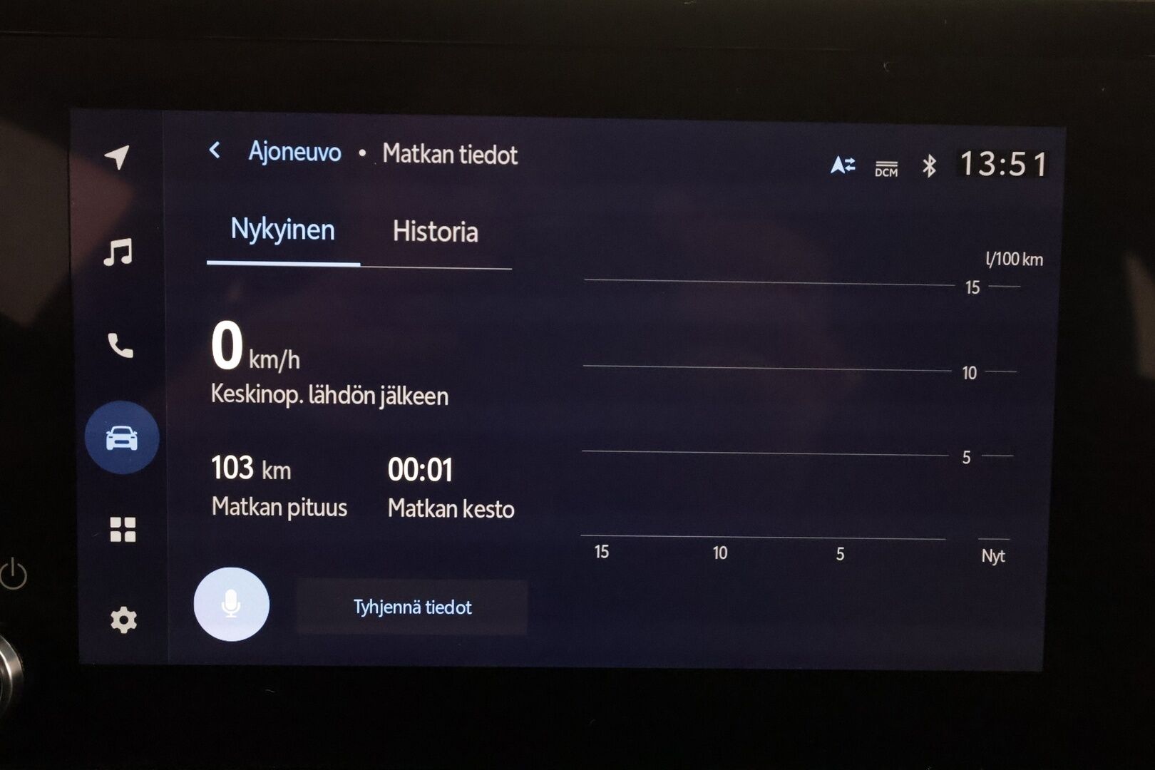 Toyota C-HR 2022 2,0 Hybrid Intense Edition * Koukku / ACC / LED / P.kamera / Kaistavahti / Navi / Keyless * - Suomi-auto / Kahdet renkaat / Merkkihuollot