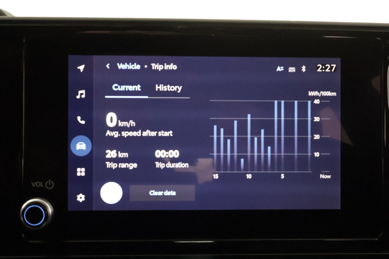 Toyota bZ4X 2023 Active * Uudella akulla! / ACC / P.kamera / LED / Navi / KeylessGo / Sähköluukku * - Suomi-auto / Kahdet renkaat aluvanteilla - HULLUT AVAJAISHULINAT KORKOTARJOUS 3,29 %
