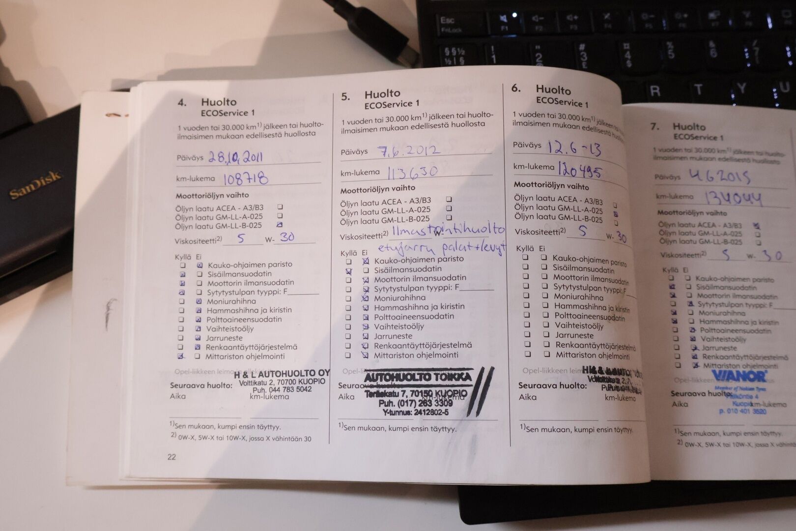 Opel Astra 2004 4D ASTRA HATCHBACK 1.6 - YritysOutlet - Myydään vain yrityksille - – Tämä auto myydään YritysOutlet -valikoimasta vain yritykselle