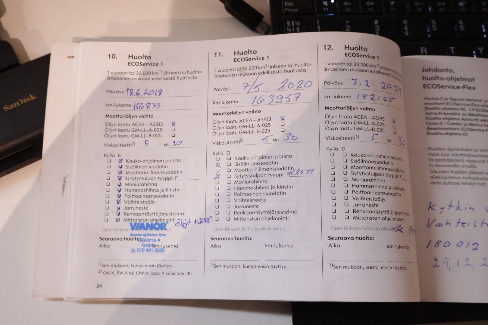 Opel Astra 2004 4D ASTRA HATCHBACK 1.6 - YritysOutlet - Myydään vain yrityksille - – Tämä auto myydään YritysOutlet -valikoimasta vain yritykselle